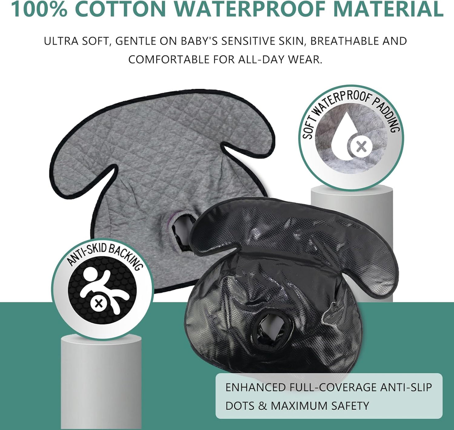 Baby Potty Training Car Seat Protector Liners