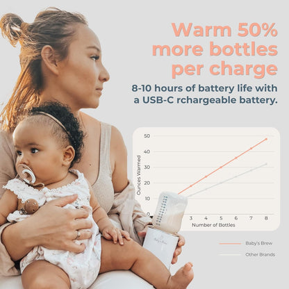 Baby's Brew Portable Bottle Warmer – Cordless Baby Bottle Warmer for Breastmilk & Formula, Rechargeable Travel Milk Warmer, Leak-Proof, Compact, Blue, Adapter Not Included