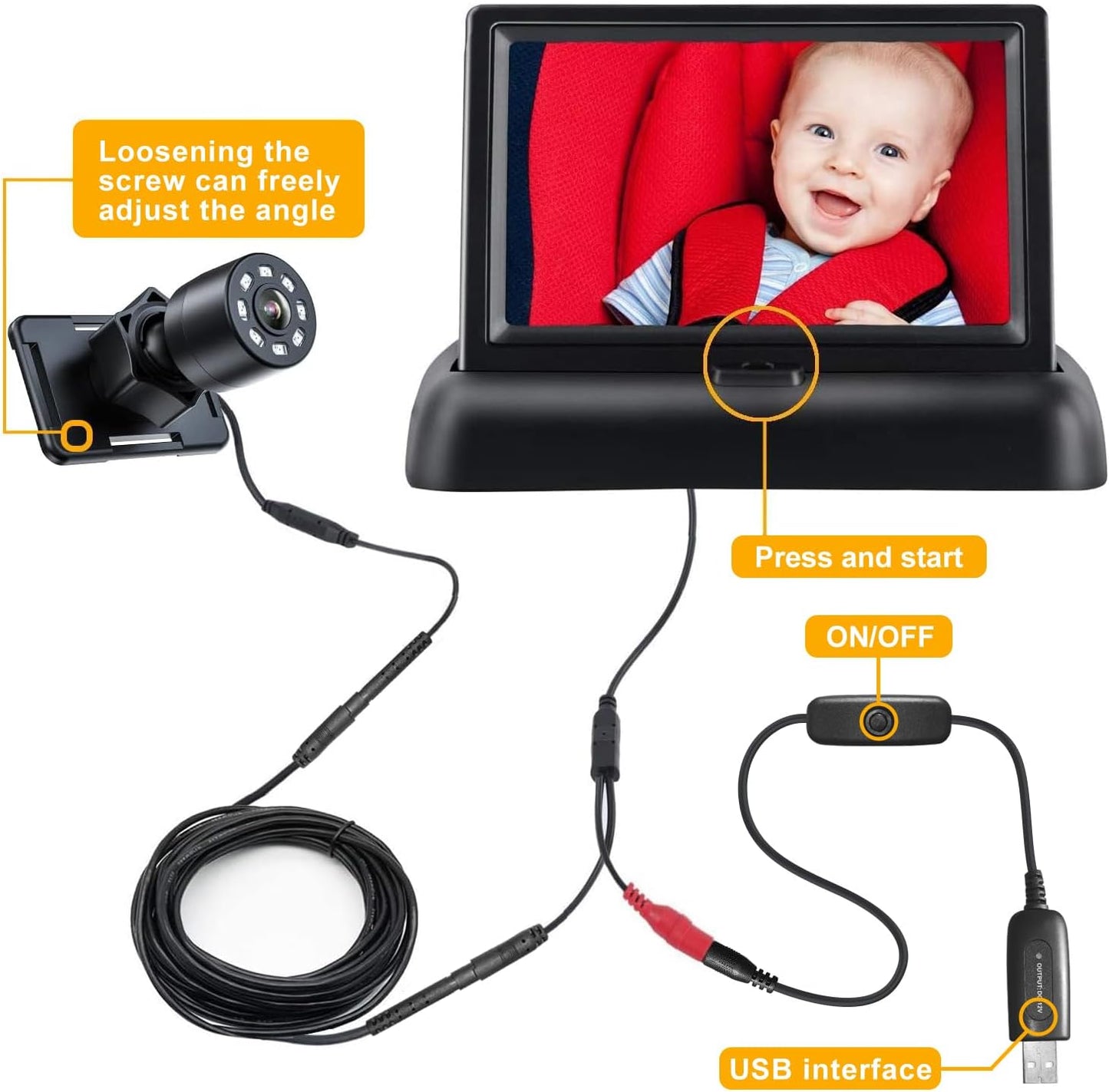 Itomoro Dual Car Camera Baby Monitor, 1080P Baby Car Camera with 2 IR Night Vision, Easily Install with Crystal Clear Wide View for Rear Facing Seat