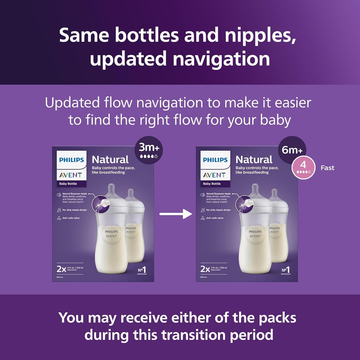 Philips Avent Natural Baby Bottles with Natural Response Nipples (Slow Flow, Flow 2), 4oz, 4-Pack, SCY900/04