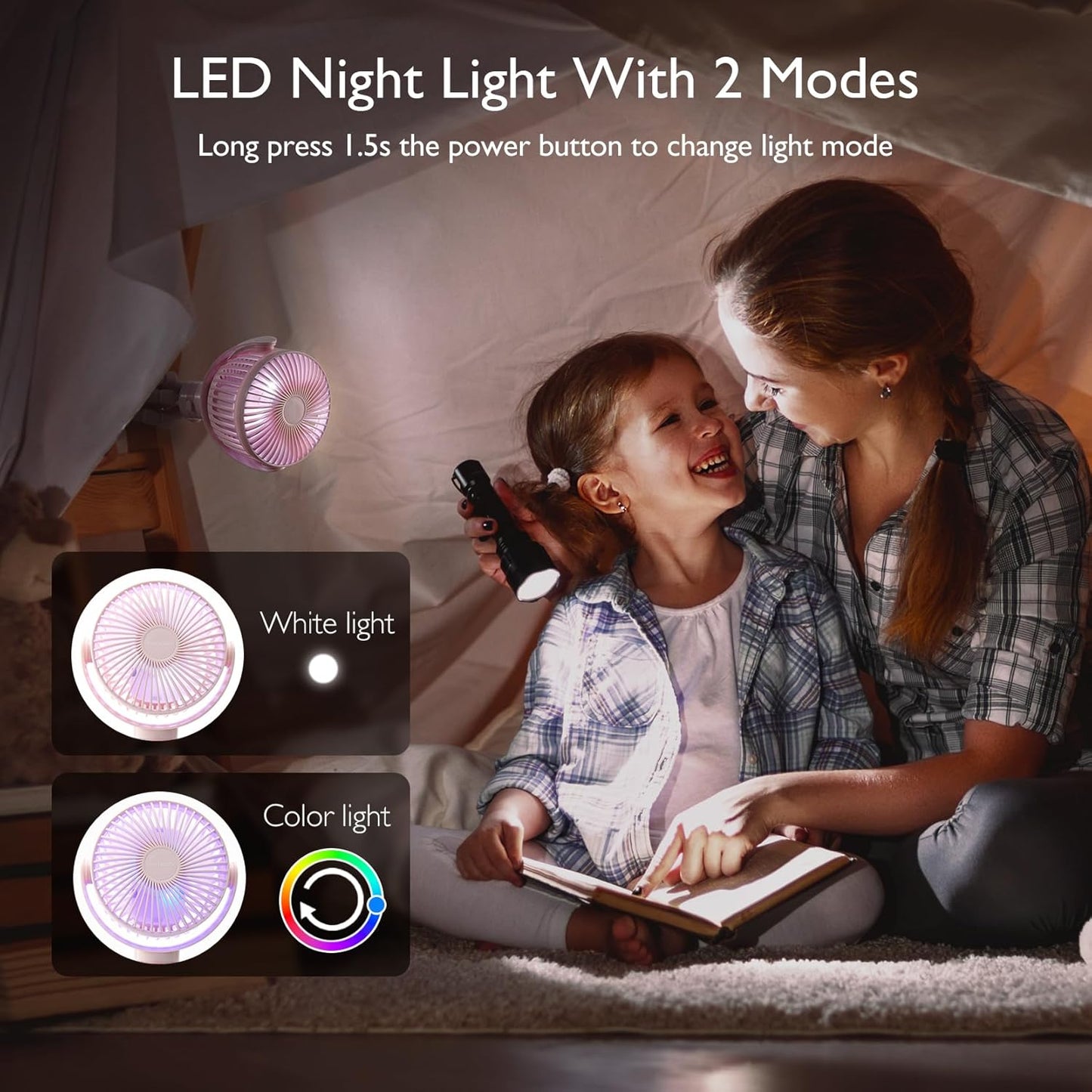 Momcozy 8000mAh Portable Stroller Fan | 27H Ultra-long Battery Life | Detachable 4 Speed 360°Rotate | 2 Modes LED Night Light, USB Rechargeable Handheld Cooling Fan for Travel, Car Seat, Bedroom