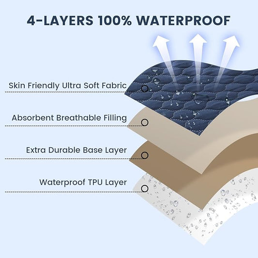 david's kids 2 Pack 52''x28'' Waterproof Crib Mattress Protector Pad Cover Stretch up to 8", Fitted Standard Crib and Toddler Mattresses, Soft and Breathable for Boys Girls, Navy Blue & Sage Green