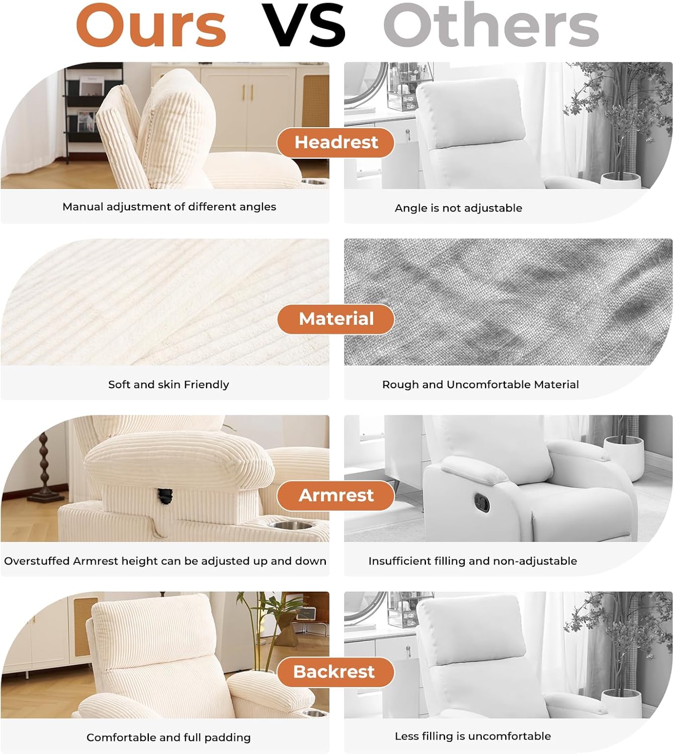 Rocking Chair Nursery with Adjustable Armrests, Electric Glider Recliner Nursing Chair for Breastfeeding, Power Swivel Recliner Chairs with Massage and Heat, Adjustable Headrest , FSC Certified, White