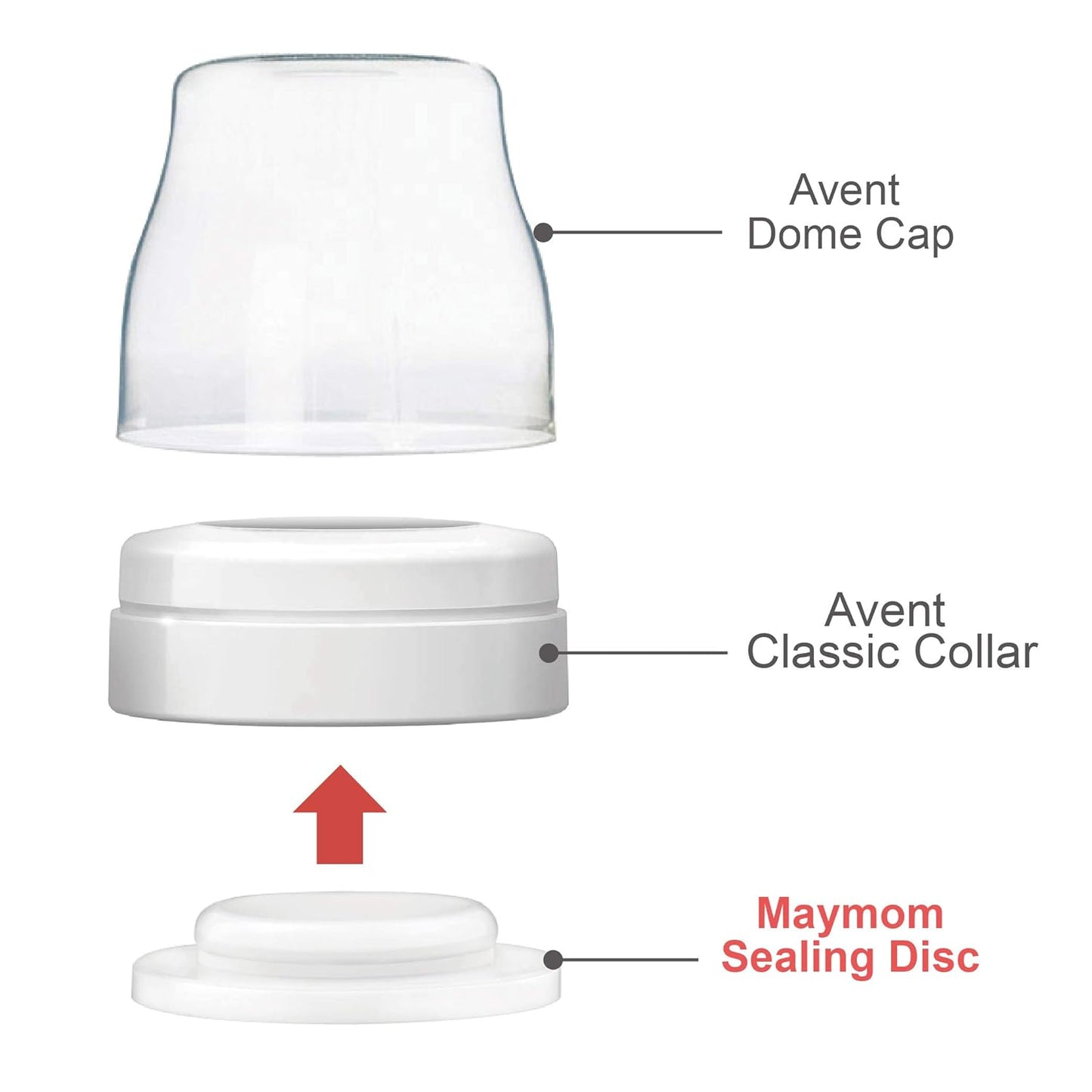 Maymom Screw Lids Aka Travel Caps with Rewritable Sealing Disc Compatible with Avent Bottle, Maymom Wide Mouth Bottles; Cap Replace Avent Natural Bottle Sealing Ring and Sealing Disc, 6pcs. (Blue)