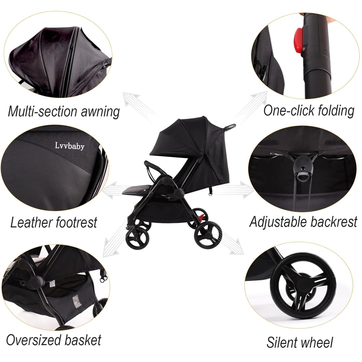 Lvvbaby Double Stroller with Adjustable Large Canopies, Double Seats Lightweight Stroller for Twins,Compact Fold,One-Handed Fold,Reclining Seats,Silent Wheel,5-Point Harness and Big Storage Basket