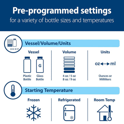 Dr. Brown's Deluxe Baby Bottle Warmer and Sterilizer for Formula, Breast Milk, and Baby Food Jars