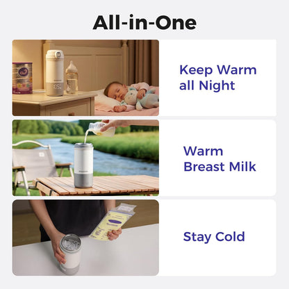 Portable Bottle Warmer for Travel, Dishwasher Safe, 3X Faster & Even Heating, 8 Feeds per Charge, 17oz, 1℉ Precise Adjust, Thaw, Keep Warm, Use While Charging, for Breastmilk & Formula