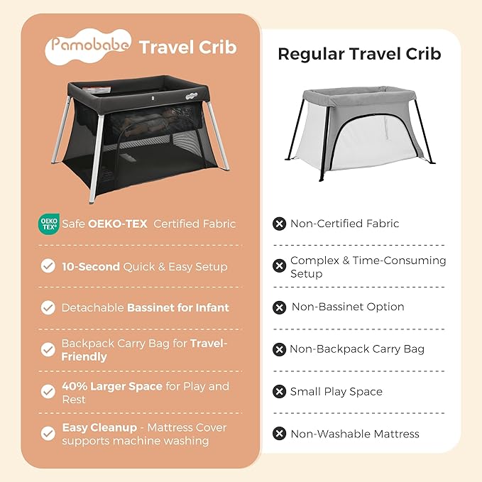 Pamo Babe Travel Crib with Bassinet, Certified Baby Safe Portable Crib, Extra Large Portable Playpen with Mattress & Zipper Door, Lightweight Foldable Pack and Play Baby Travel Bed - Grey