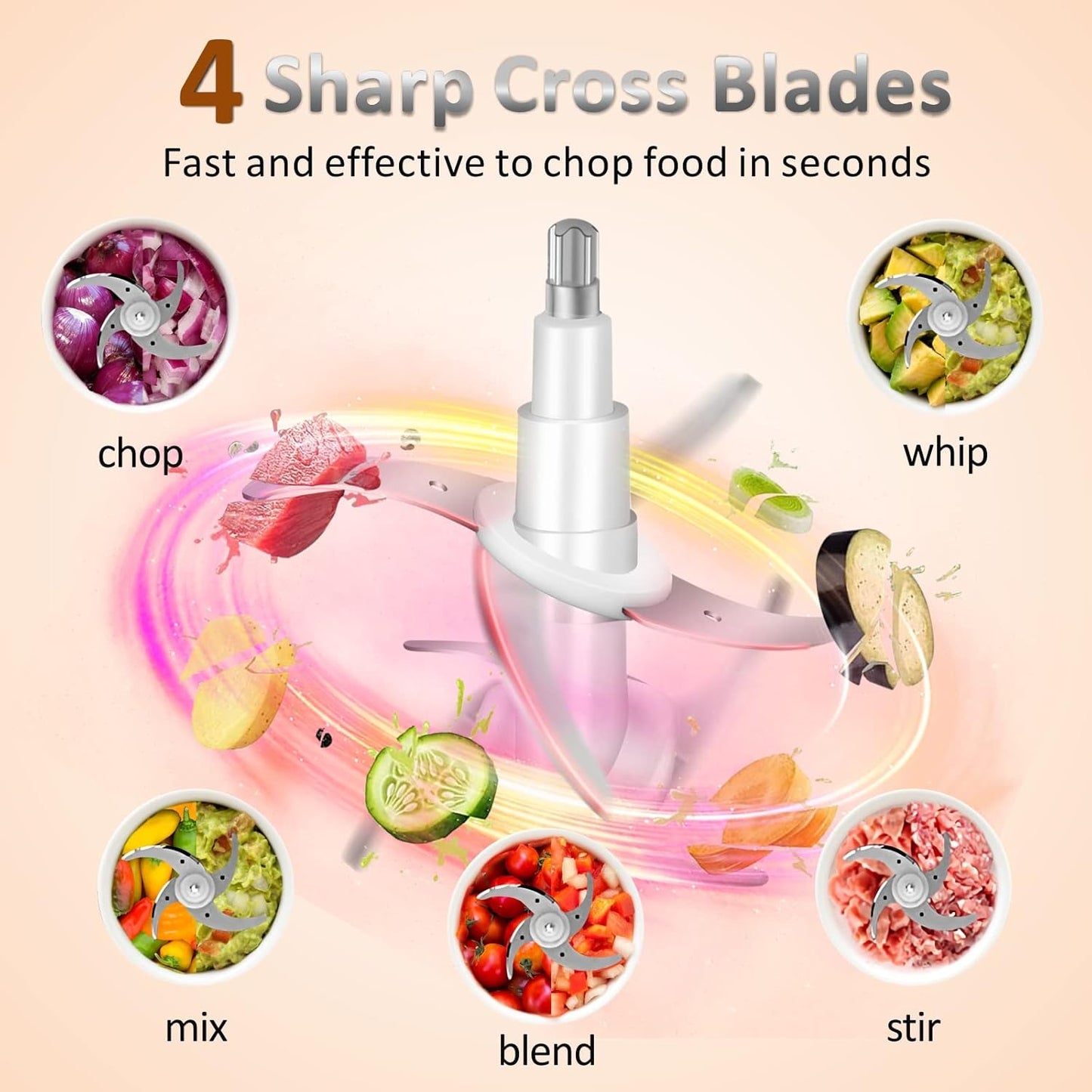 Food Processor Cordless Vegetable Chopper with 5 Cup Stainless Steel Bowl＆6000mAh USB Rechargeable Battery, Electric Garlic Meat Choppers BPA-free Baby Food Processors Blender Mincert(White)
