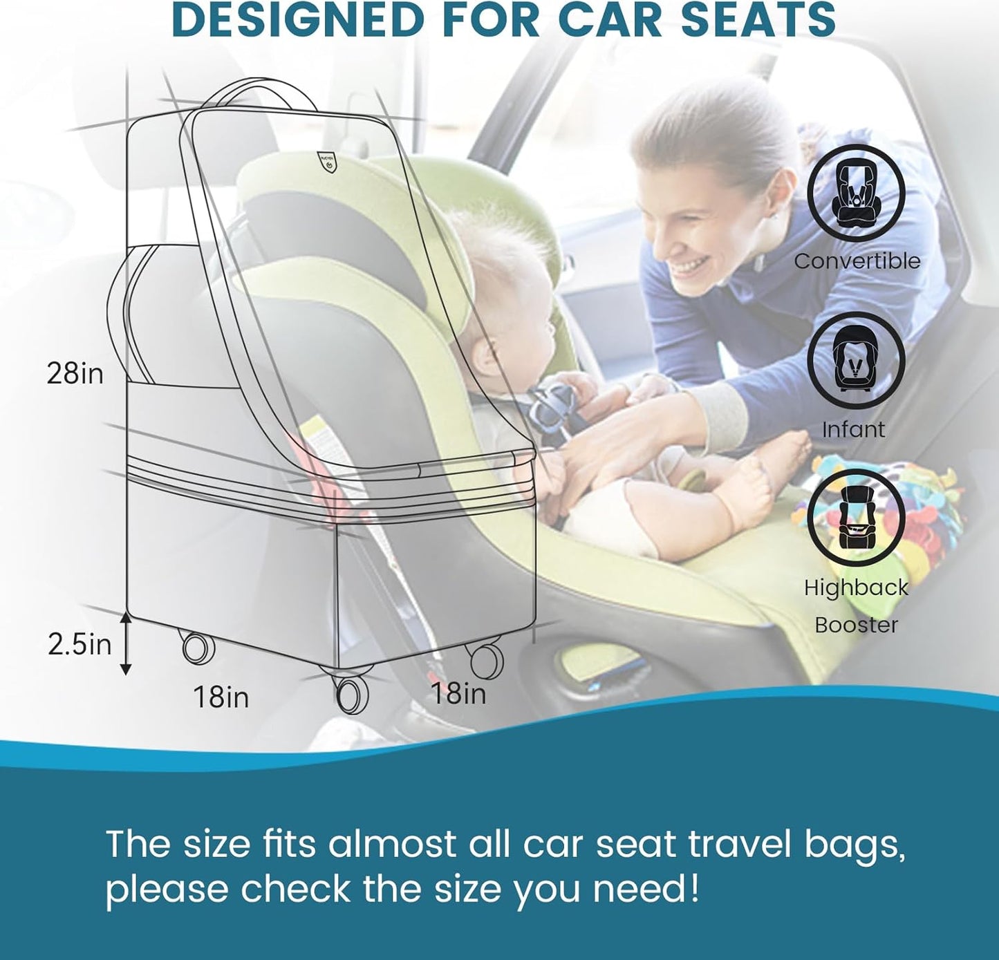 RUCYEN Rolling Car Seat Travel Bag, Padded Carseat Travel Backpack for Airplane,Large Durable Travel Bag with 4 Wheels,Adjustable Shoulder Strap and Waterproof Base Dark Grey