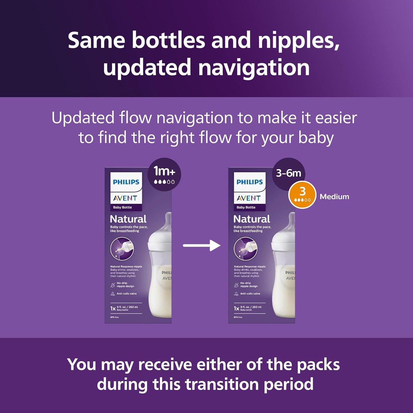 Philips Avent Natural Baby Bottles with Natural Response Nipples (Slow Flow, Flow 2), 4oz, 4-Pack, SCY900/04