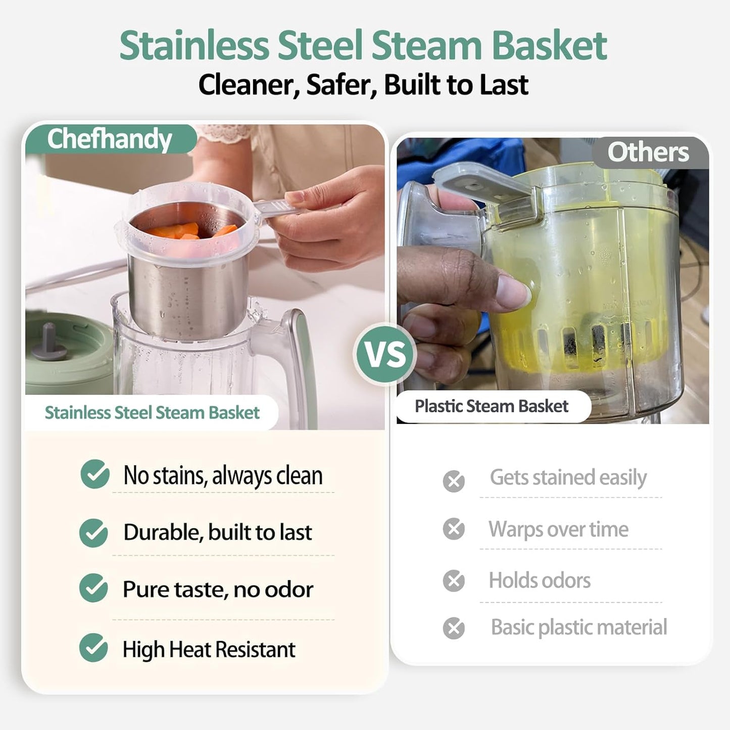 Chefhandy Baby Food Maker, Steamer & Blender with Stainless Steel Basket, Puree Maker with Auto/Manual Blend, Bottle Warmer & Sterili-zer, Safe & Easy-to-Clean Compact Baby Food Processor (Yellow)