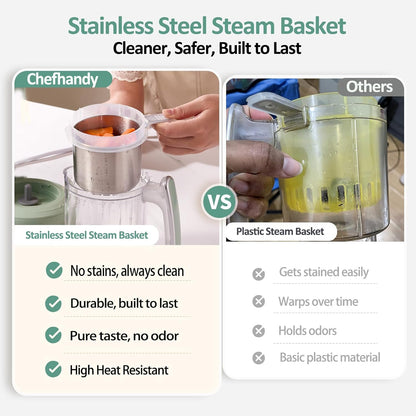 Chefhandy Baby Food Maker, Steamer & Blender with Stainless Steel Basket, Puree Maker with Auto/Manual Blend, Bottle Warmer & Sterili-zer, Safe & Easy-to-Clean Compact Baby Food Processor (Yellow)