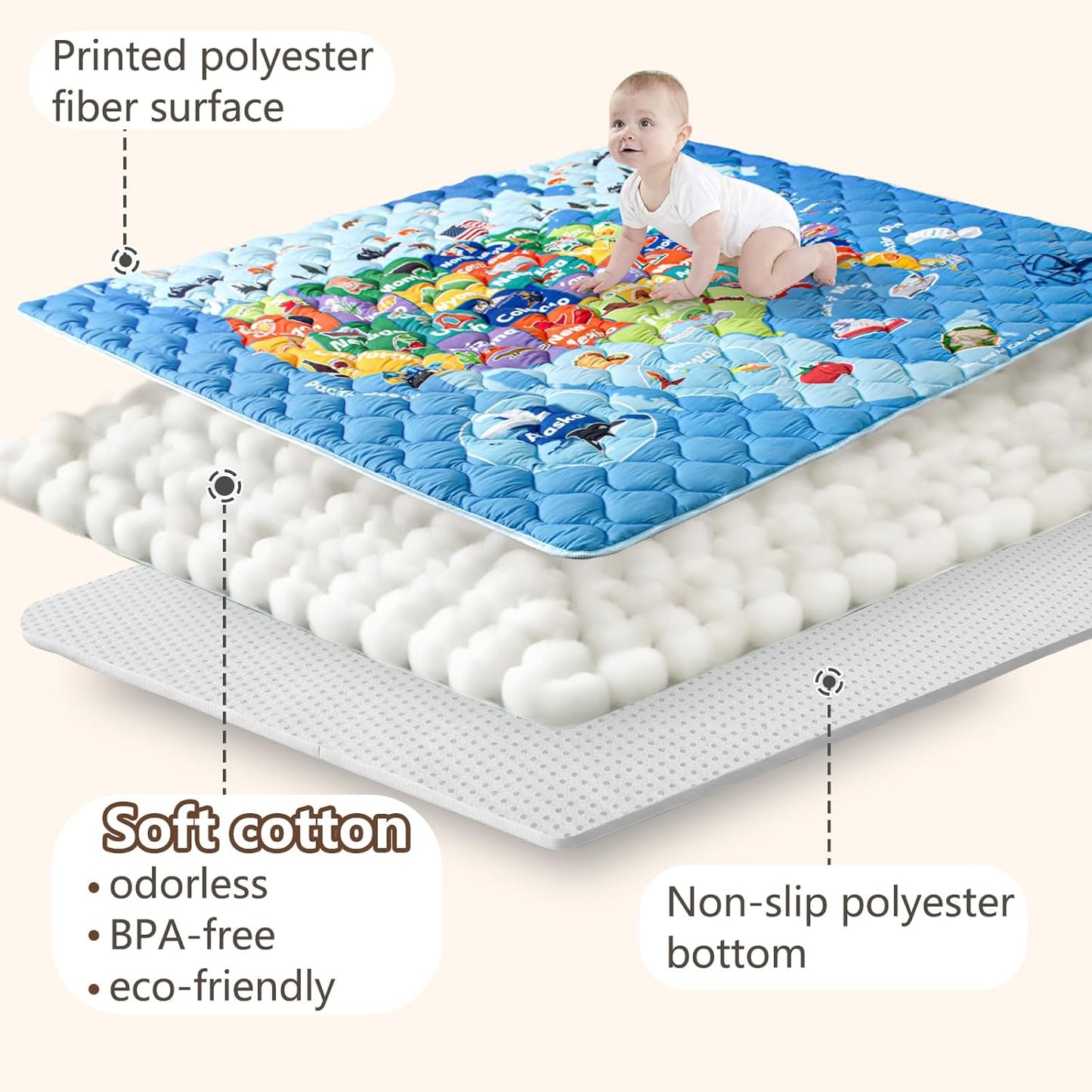 Baby Play Mat, 50x50 Playpen Mat with Super Soft Touch, Activity Mats with Upgraded Anti-Slip Bottom, Machine Washable Crawling Mats for Floor & Picnic (Animal Alphabets)