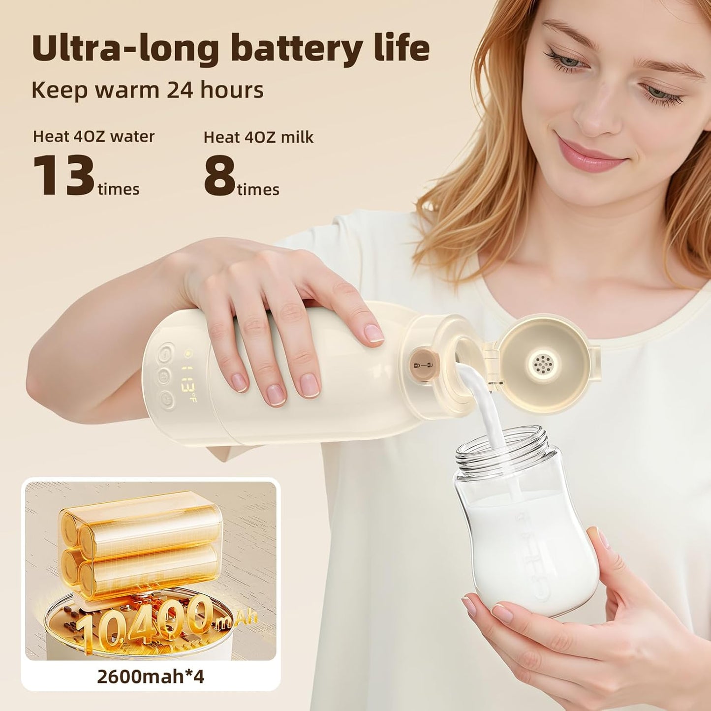Portable Milk Warmer for Travel 17oz Large Capacity Baby Milk Warmer Fast Heating for Breast Milk Formula Water with Fast Charger for Car Airplane On The Go