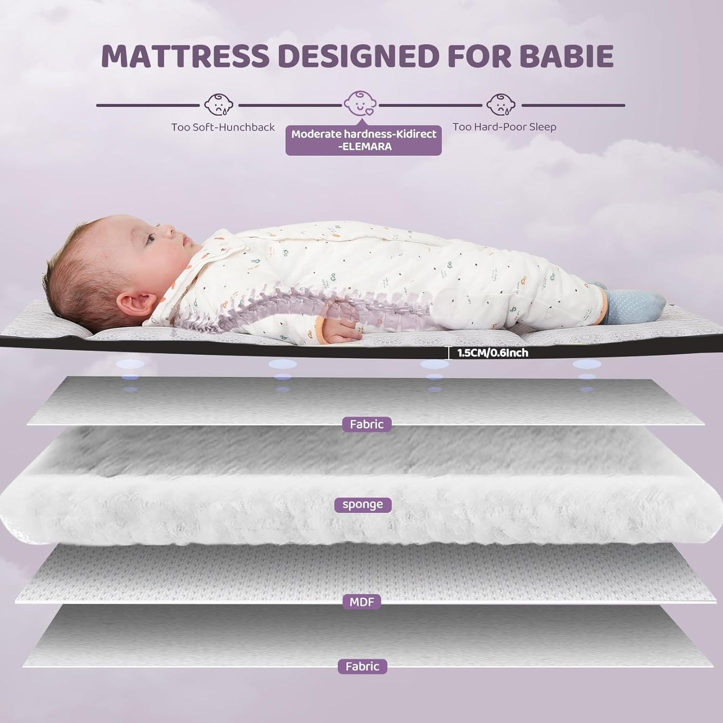 ELEMARA Wide Baby Bassinet Bedside with Diaper Changer,Long Next to Bed Crib with Mattress,Sheet,Music, Playpen Travel Bed with Storage (3 in 1 Baby Bassinet, 3 in 1 Full)