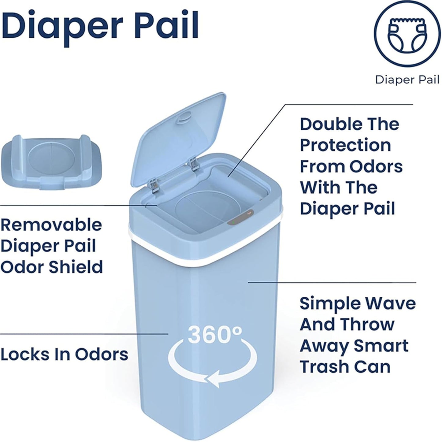 Smart Odor-Resistant Diaper Pail Trash Can with Motion Sensor Lid, Double Seal Odor Control, Removable Inner Shield, Battery Operated Bin,Quiet Auto Open Close,Home Hygiene Organizer (Blue)