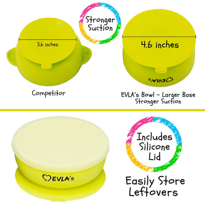EVLA'S Baby Feeding Set, Baby Led Weaning Supplies, Adjustable Silicone Bibs, Divided Plate, Suction Bowl with Lid, Soft Spoons for Babies or Toddlers, Baby Registry must have!(Pink and Purple)