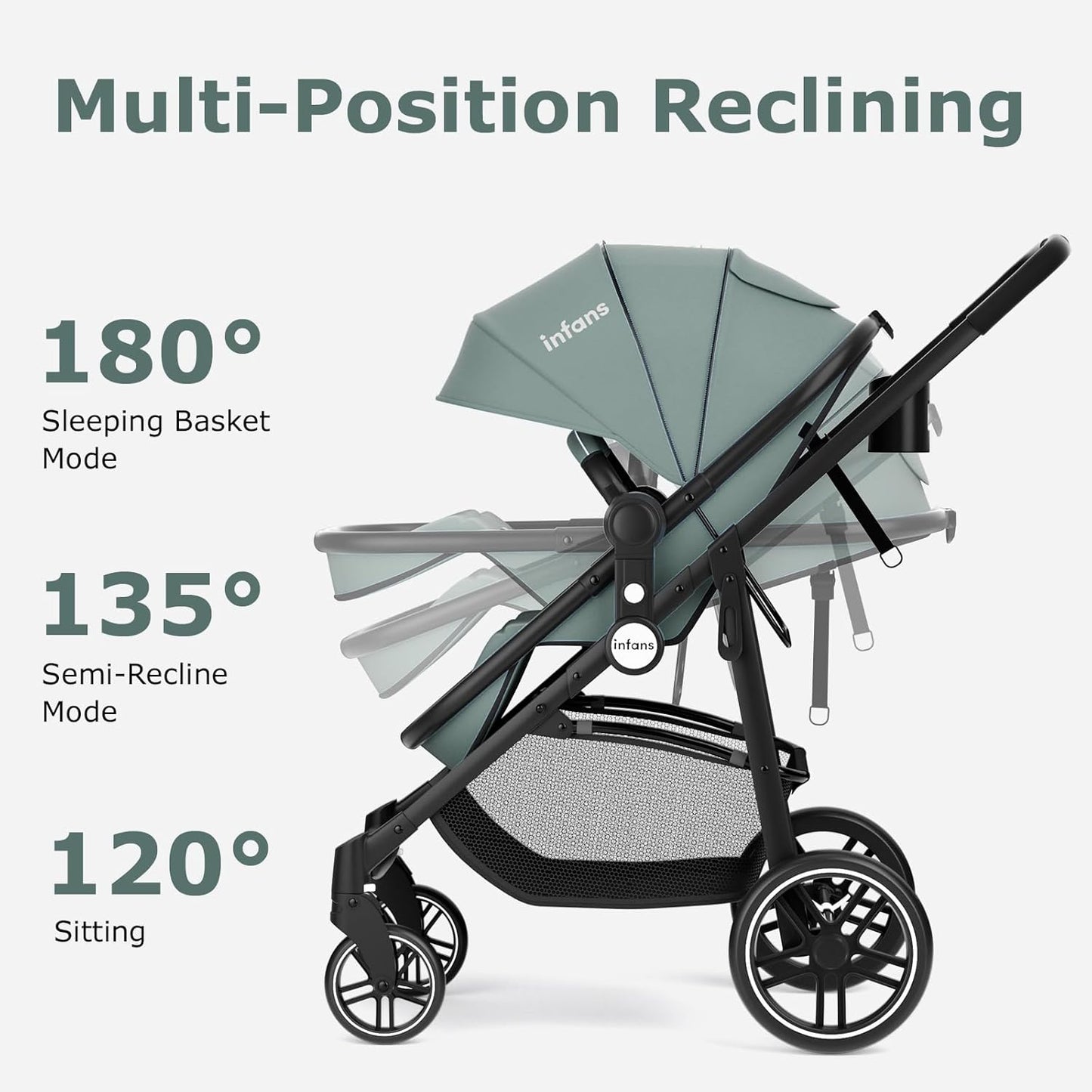 INFANS 2 in 1 Baby Stroller, High Landscape Infant Stroller & Reversible Bassinet Pram, Foldable Pushchair with Adjustable Canopy, Storage Basket, Cup Holder, Suspension Wheels (Black)