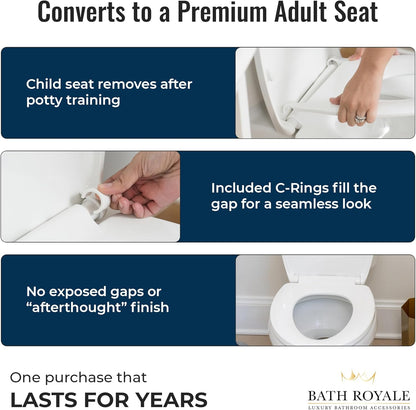 BATH ROYALE Potty Training Seat - Soft Close, Kingsport BR721-00, Elongated White, Adult & Child Combo
