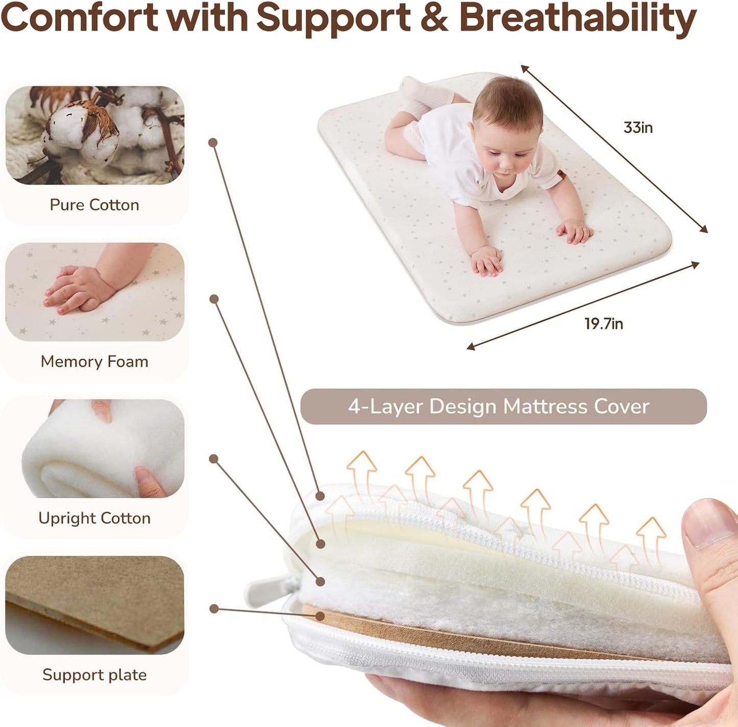 Tinyiota 3 in 1 Baby Bassinet,Rocking Bedside Crib Sleeper for Newborns,Adjustable Height Bassinet with Mattress and Soft,Breathable Sheet,Full-Mesh Sides,Stable&Cozy Crib for Babies
