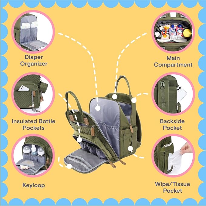 iniuniu Diaper Bag Backpack, 4 in 1 kit Large Unisex Baby Bags for Boys Girls, Waterproof Travel Back Pack with Pouch