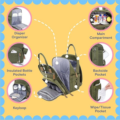iniuniu Diaper Bag Backpack, 4 in 1 kit Large Unisex Baby Bags for Boys Girls, Waterproof Travel Back Pack with Pouch
