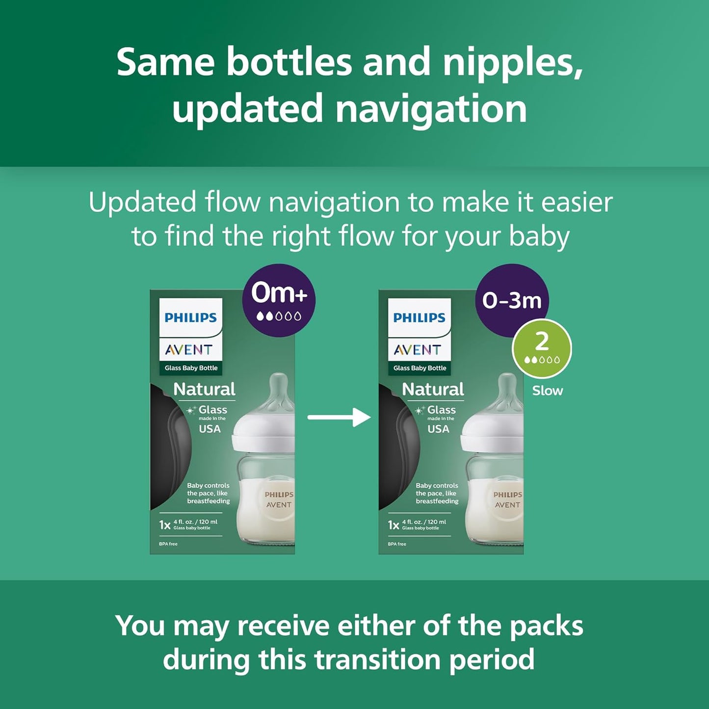 Philips Avent Natural Glass Baby Bottle with Natural Response Nipple (Slow Flow, Flow 2), 4oz, SCY910/01