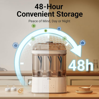 Bear Bottle Sterilizer and Dryer, 2 Layers Large Electric Steam Baby Bottle Sterilizer, Fast Bottle Sanitizer and Dryer for All Bottles & Accessories, Time-Saving Design