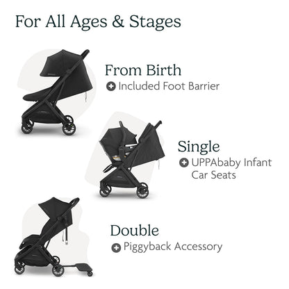 UPPAbaby Minu V3 Travel Stroller | Lightweight + Compact Design | One-Hand Fold + Unfold | from Birth + Overhead Compatible | Evelyn (Meadow Green/Carbon Frame/Chestnut Leather)