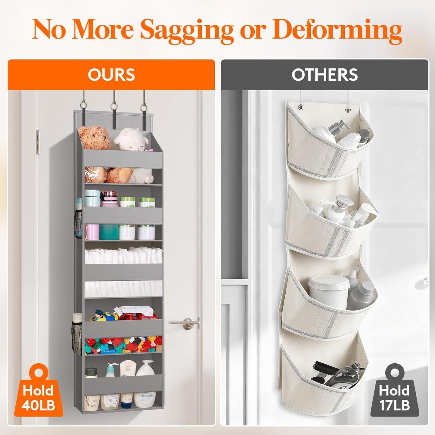 Lifewit 1 Pack Over the Door Organizer, 5 Section Clear Window Hanging Storage with 4 Side Pockets, Sturdy Anti Tilt 40 lbs Load Behind Door for Closet, Bedroom, Bathroom, Nursery, Dorm, Gray