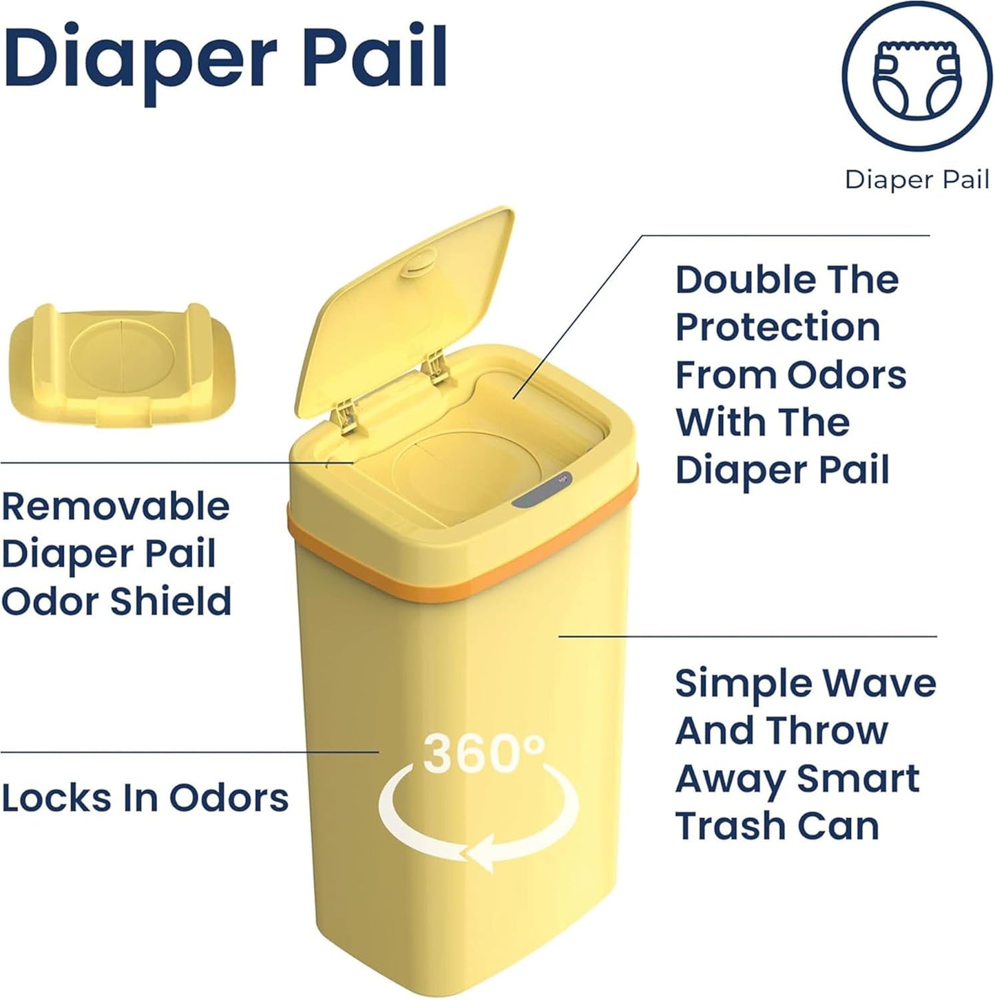 Smart Odor-Resistant Diaper Pail Trash Can with Motion Sensor Lid, Double Seal Odor Control, Removable Inner Shield, Battery Operated Bin,Quiet Auto Open Close,Home Hygiene Organizer (Blue)