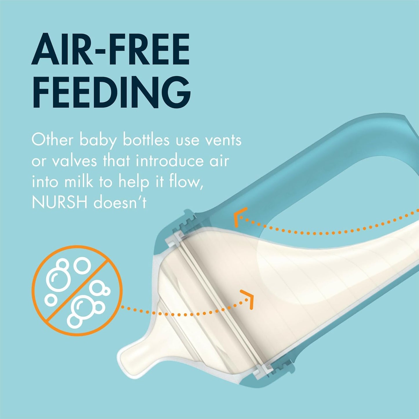 Boon Nursh Reusable Silicone Pouch Baby Bottles - Medium Flow Nipple - Silicone Baby Bottle Pouch and Nipple - Baby Feeding Essentials - Gray - 3-6 Months - 3 Count - 8 Ounce