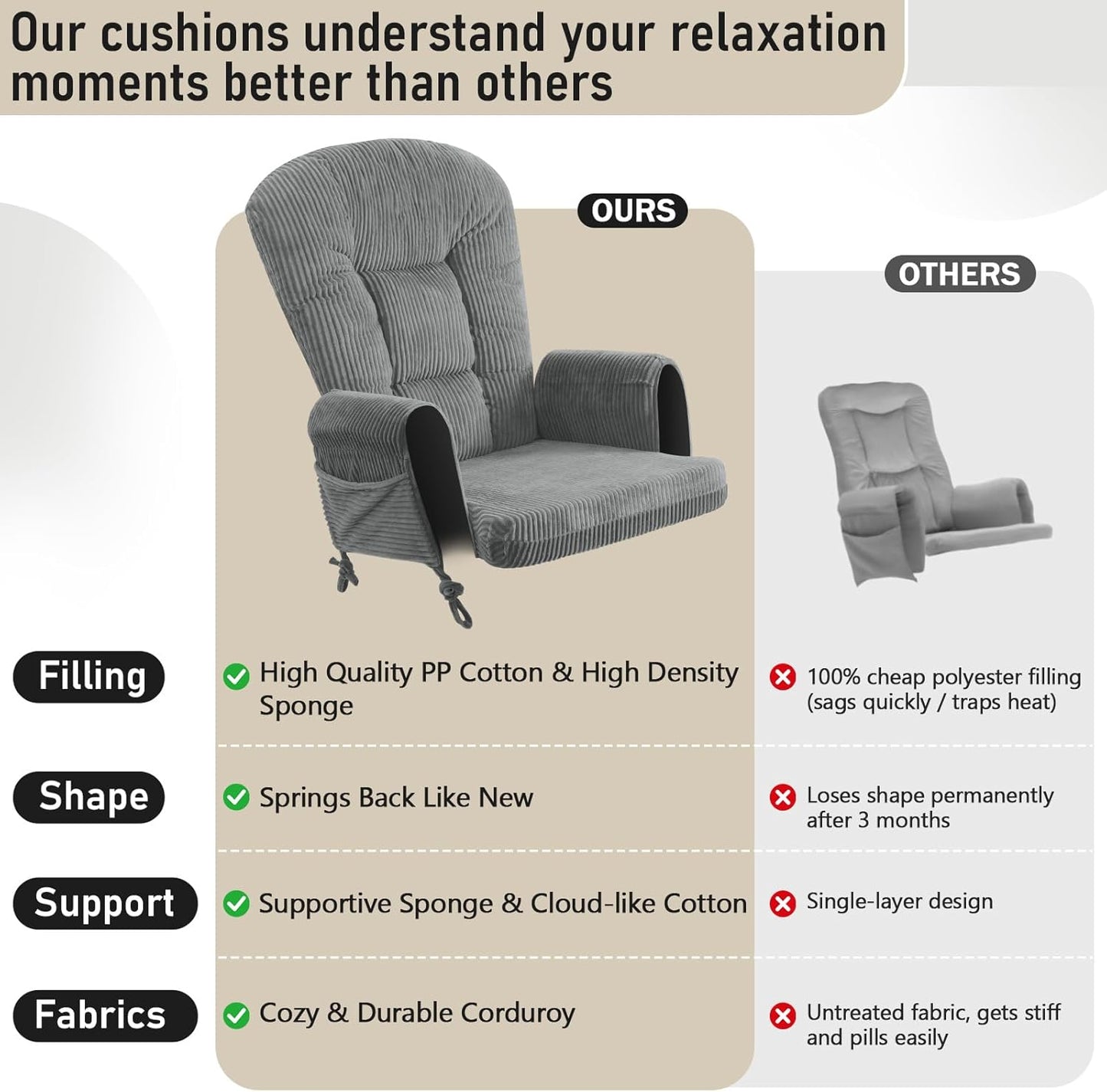 5PCS Glider Rocker Replacement Cushions with Storage Side Pockets, Thickened 3.5IN Seat & Supportive Striped Plush Rocking Chair Cushion Set with Ottoman Cover for Indoor Nursery, Beige