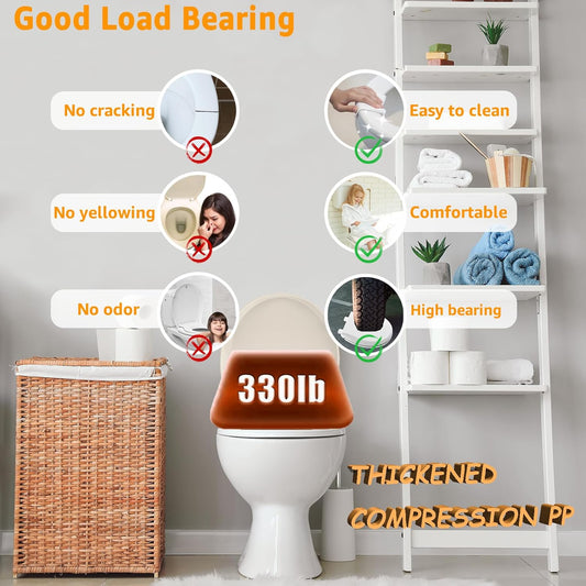 Toilet Seat with Toddler Seat, Potty Training Toilet Seat Round 2 in 1 Soft Close Quiet No Slapping, Magnetic Absorption, Easy to Install and Clean,White