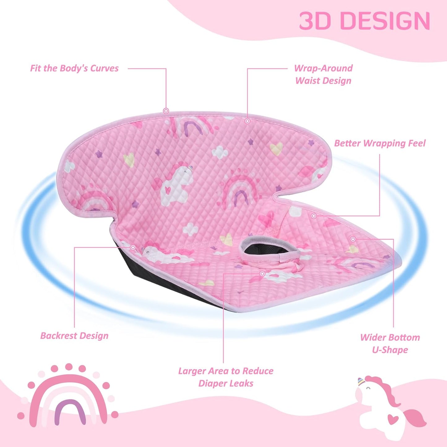 INFANZIA Dry Seat, Car Seat Protector Waterproof Carseat Liner Potty Training Toddlers, Baby and Infants, Piddle Pad for Carseats Strollers (Grey, 1 Pack