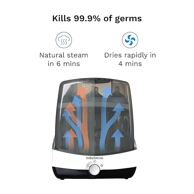 Baby Brezza Superfast 10 Minute Baby Bottle Sterilizer + Dryer - 75% Faster – Universal Electric Steam Sterilization for All Bottles, Pacifiers + Breast Pump Parts