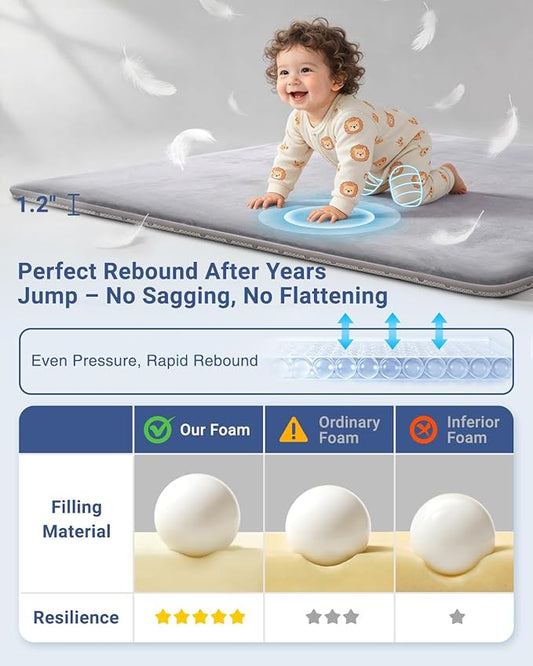 SEPARO Thick Baby Play Mat for Floor,50 x 50 Playpen Mat,Tummy Time Foam Mats,Ultra Soft Support & Plush Feel,Easy Care with Non-Slip Cushioned for Infant,Kids and Toddler Crawling,Grey