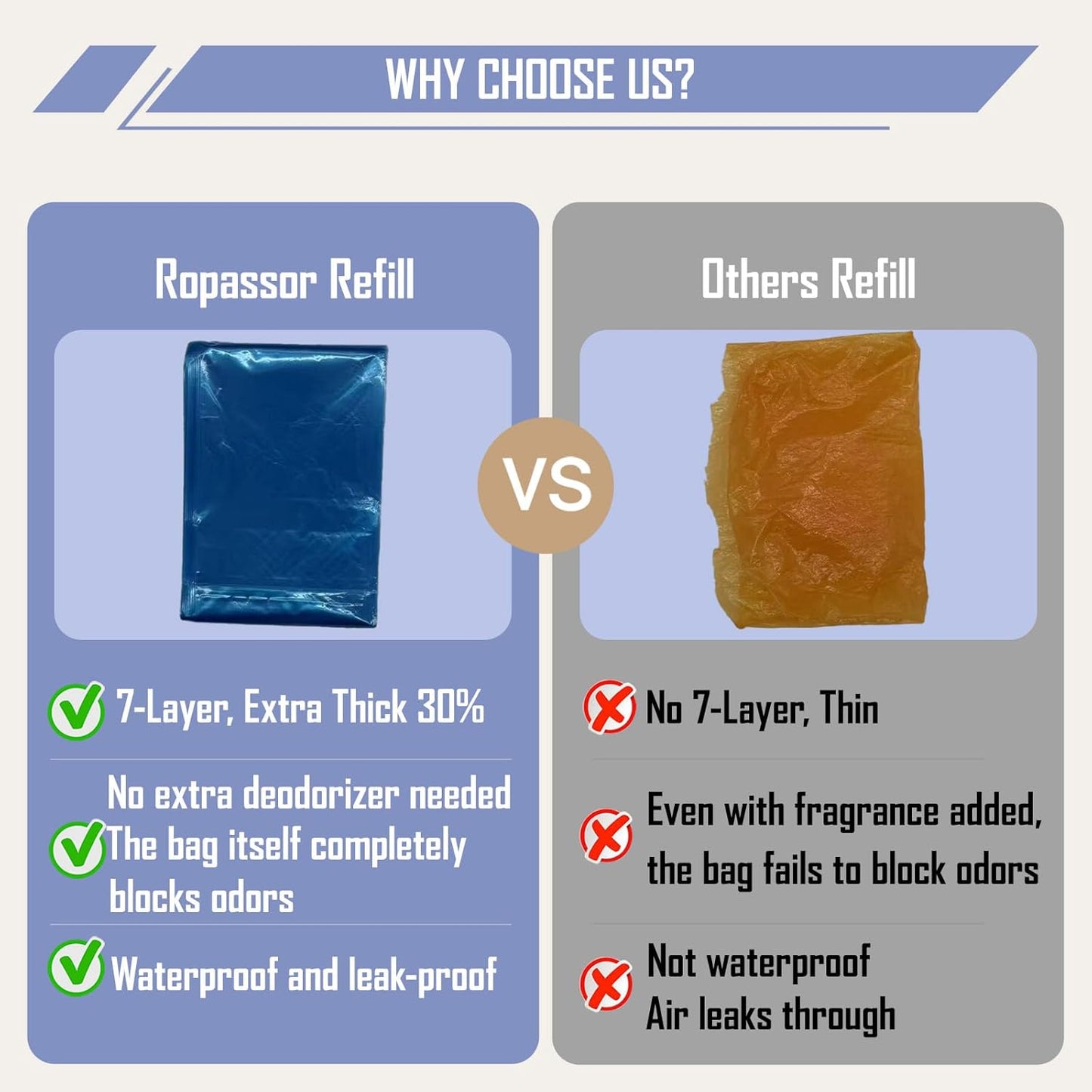 Diaper Pail Refill Bags for Dekor Plus Diaper Pail (2400 count) 4 Packs, 7-Layer Odor-Absorbing, 30% Extra Thickness, Disposable Diaper Trash Bags, Baby essentials