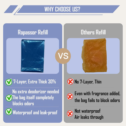 Diaper Pail Refill Bags for Dekor Plus Diaper Pail (2400 count) 4 Packs, 7-Layer Odor-Absorbing, 30% Extra Thickness, Disposable Diaper Trash Bags, Baby essentials