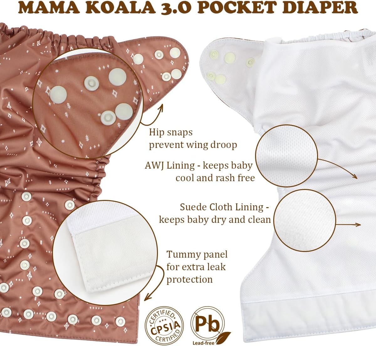 Mama Koala 3.0 Pocket Cloth Diapers for Babies with AWJ Lining, 6 Pack with 6 4-Layer Natural Cloth Diaper Inserts - Reusable and Washable Pocket Diapers(Hardworking Bees) - Colors B