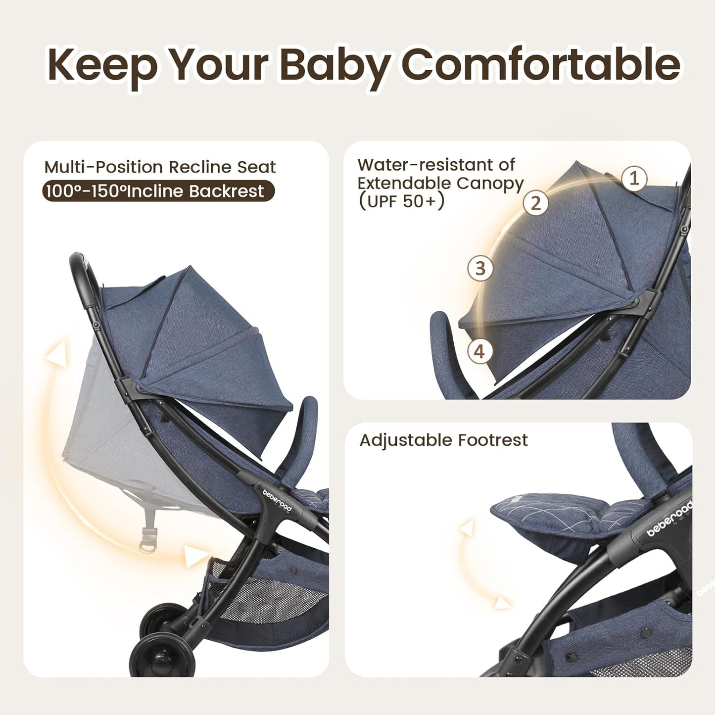 Beberoad Lightweight Baby Stroller for Airplane R2 Small Travel Stroller Compact Strollers Foldable, Infant Toddler Stroller with Adjustable Backrest, Cup Holder and Waterproof Canopy, Black