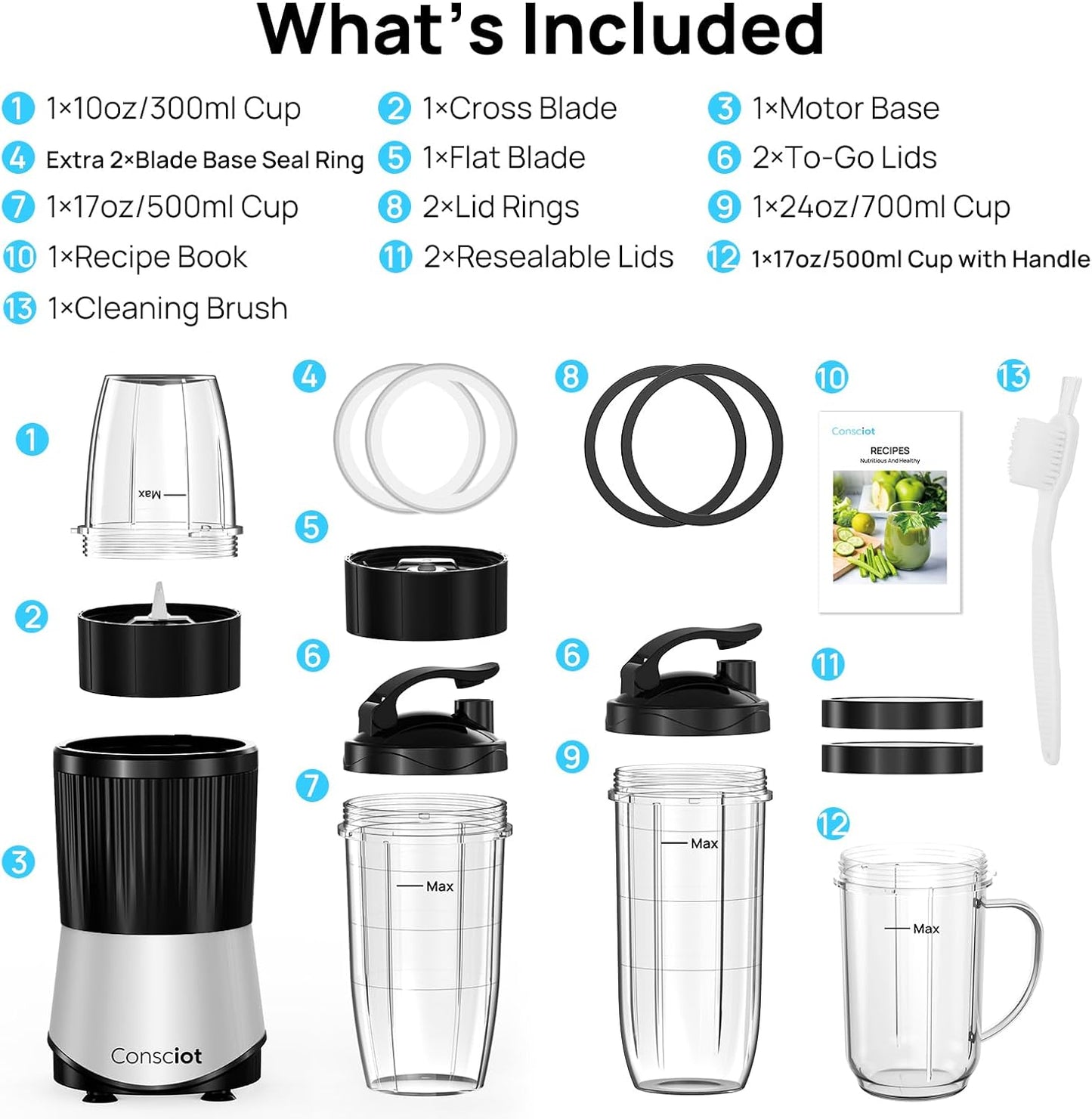 Consciot CB08 11-Piece Blender for Kitchen and Personal Size, Blend Shakes and Smoothies, Frozen Drinks, Baby Food, Spreads & More, 3 Portable To-Go Cups & 2 Spout Lids & 1 Solid Lid, 900 Peak Watts