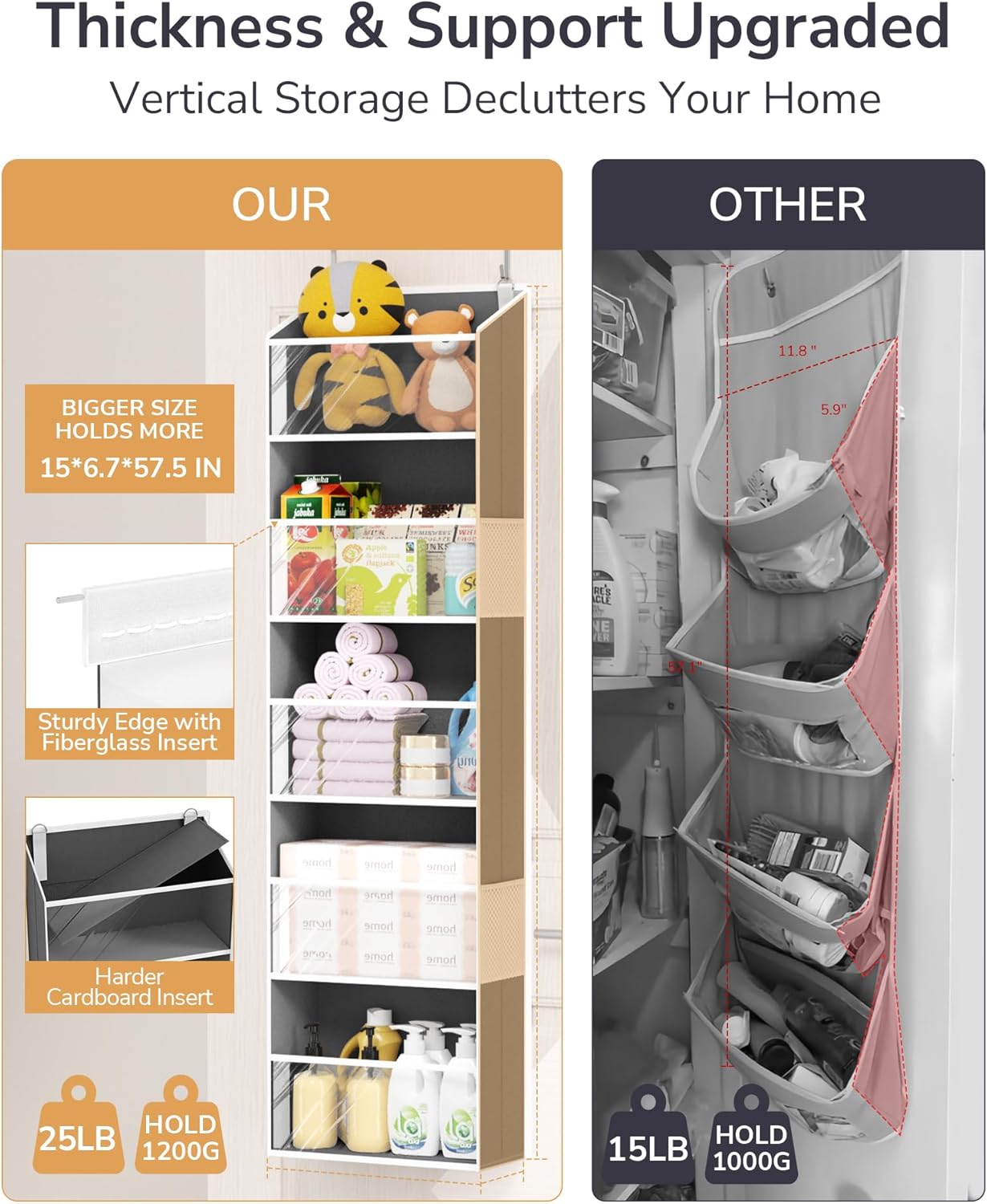 ULG Over The Door Organizer with 6 Large Pockets 12 Side Pockets, 50lbs Weight Capacity Door Hanging Organizer for Bedroom, Bathroom, Pantry, Nursery Storage, Beige