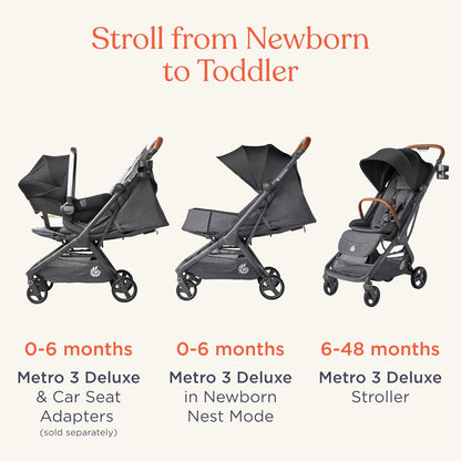 Ergobaby Metro 3 Baby Stroller for Newborns, Infants, and Toddlers - Travel Stroller with One-Hand Fold, Near-Flat Recline, Adjustable Handlebar - Onyx Black