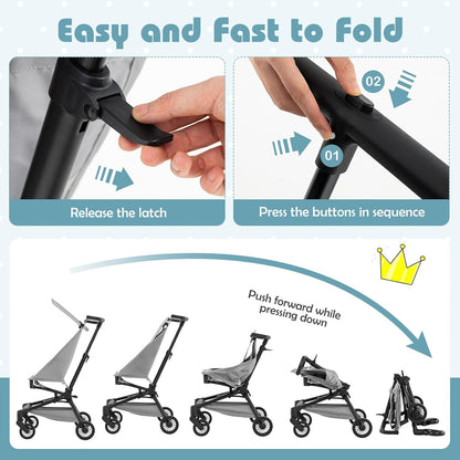 HONEY JOY Lightweight Baby Stroller, Travel for Airplane, Compact Easy One-Hand Fold with Canopy, All-Terrain Wheels, Storage Basket for Infant & Toddler