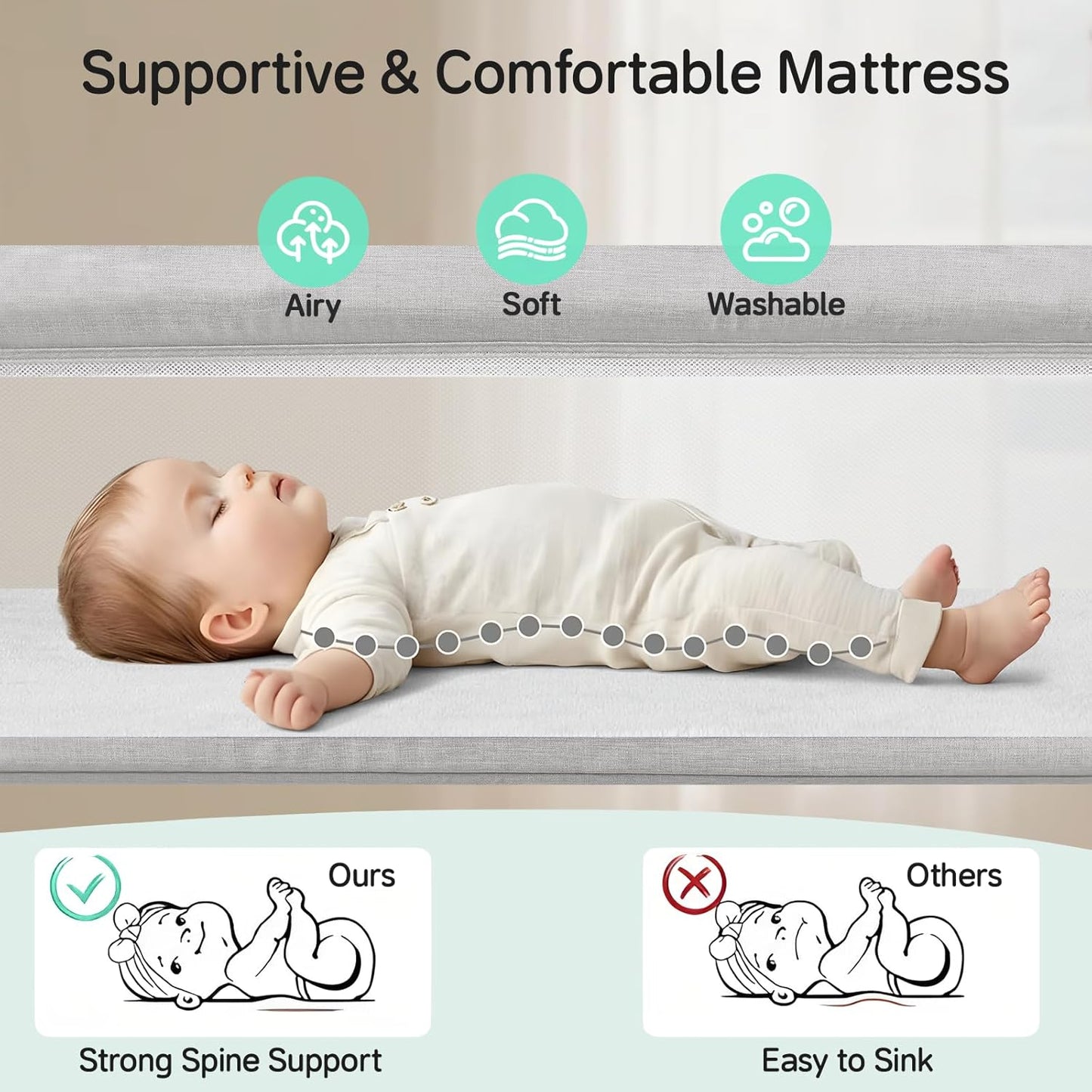 Cowiewie Bassinet Bedside Sleeper,Baby Bassinet Slides Over Bed,5-Position Height Adjustment & Breathable All-Mesh Wall Bedside Bassinet for Baby,Space-Saving Bedside Crib, Height(37.4-41.3"), White