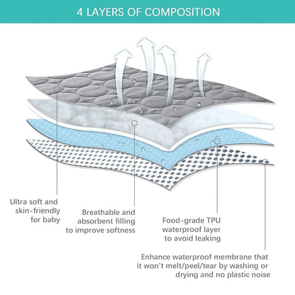 Pack and Play Mattress Protector Sheets Waterproof 2 Pack, Quilted Pack and Play Mattress Pad Cover Fitted Fits for Graco Pack n Play Playard Mattress/Playpen Mattress, Grey, 39" x 27"