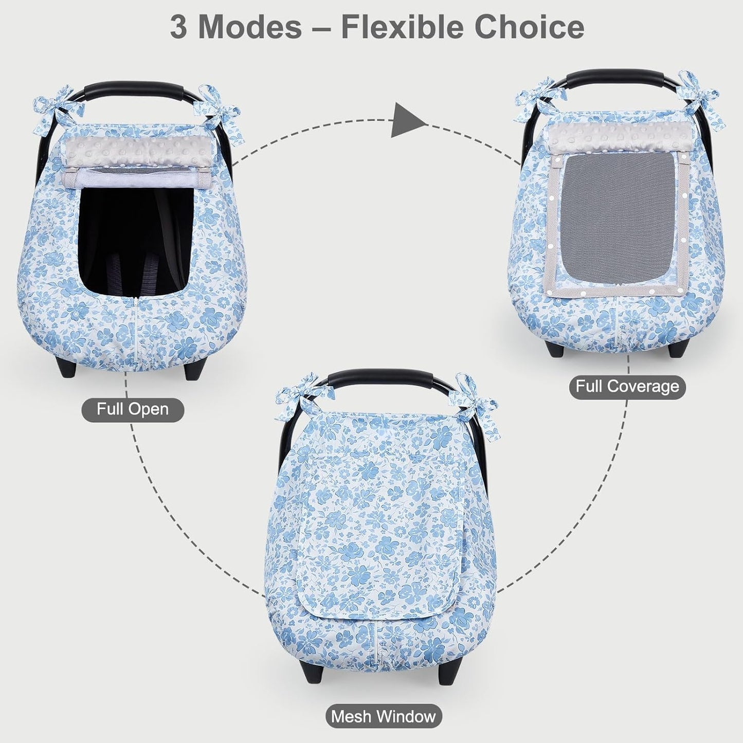 FIOBEE Baby Car Seat Cover, Car Seat Covers for Babies Infant Car Seat Canopy with Breathable Mesh Window Waterproof Carseat Cover for Babies Boy Girl 4 Seasons, White/Cow