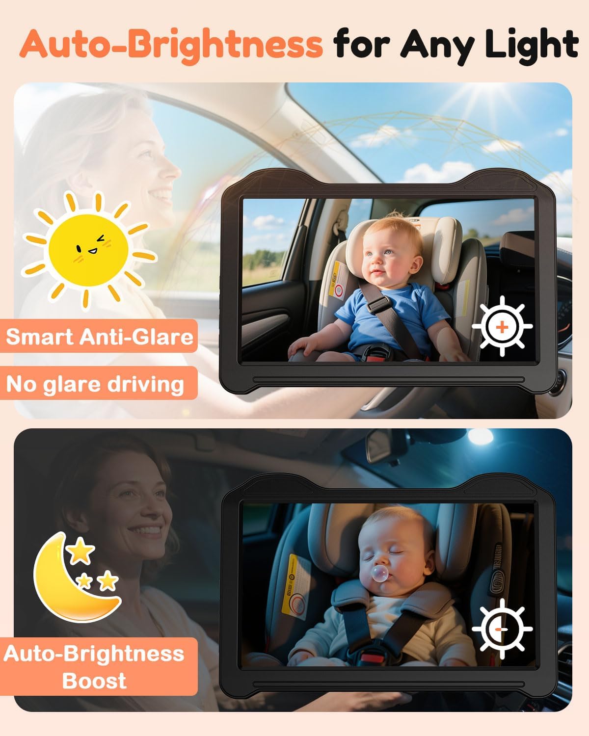 Dual Baby Car Camera for 2 Kids – 6.9” Split Screen Ultrawide HD Display with 2 Cameras, IR Night Vision, Easy Installation, Dual Car Camera Baby Monitor for Infant & Toddler Safety by Fodkh